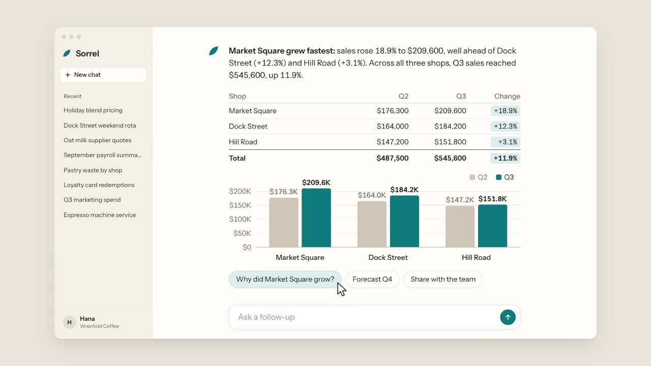 AI Chat Product Demo: product ui animation made with Claude