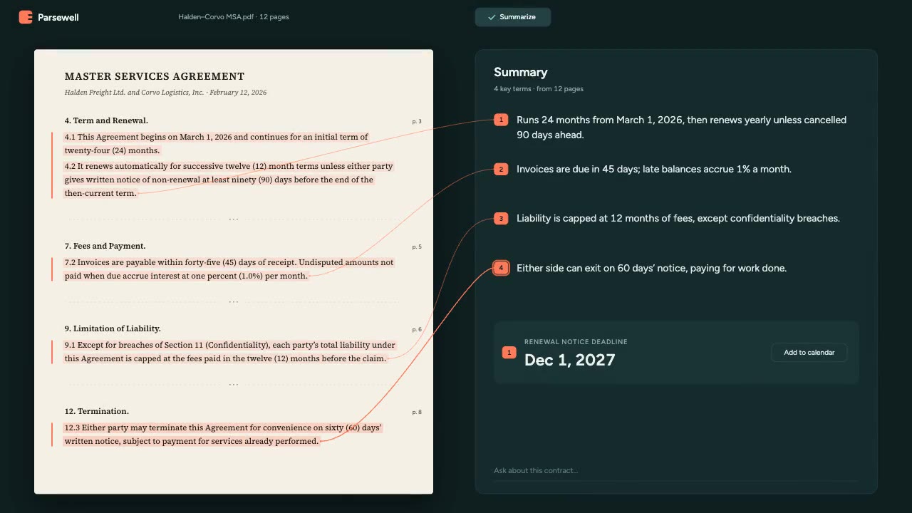 AI Summary With Citations: saas promo animation made with Claude