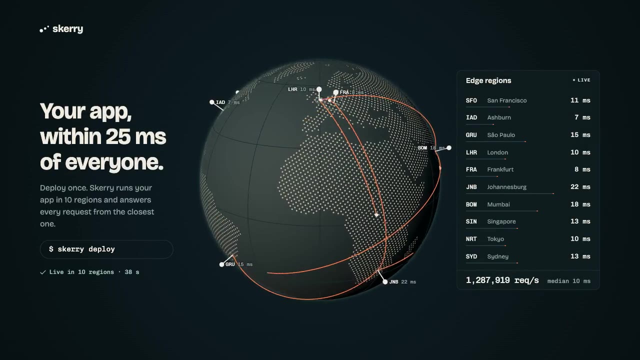 Edge Network Globe: saas promo animation made with Claude