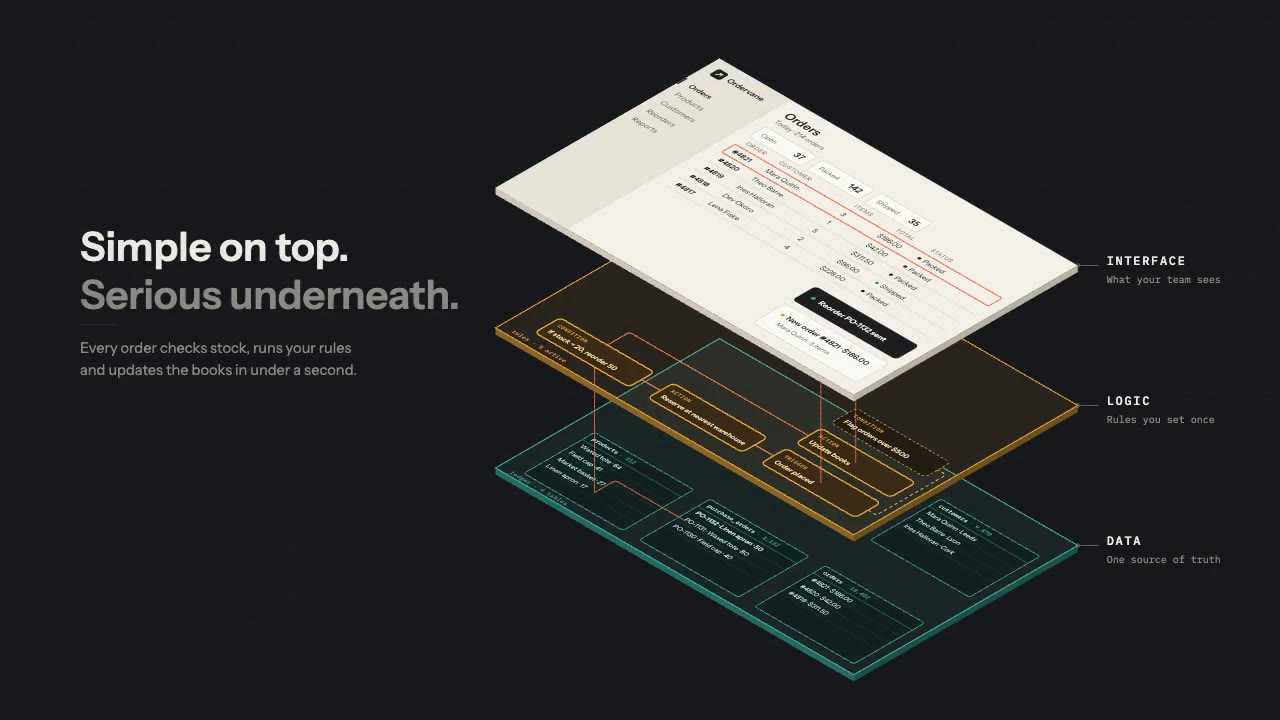 Exploded Isometric UI Layers: saas promo animation made with Claude