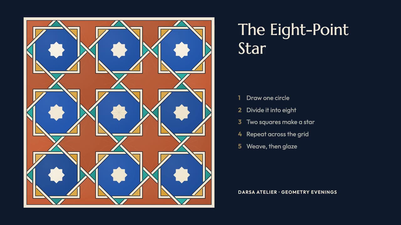 Islamic Geometric Pattern: line art animation made with Claude