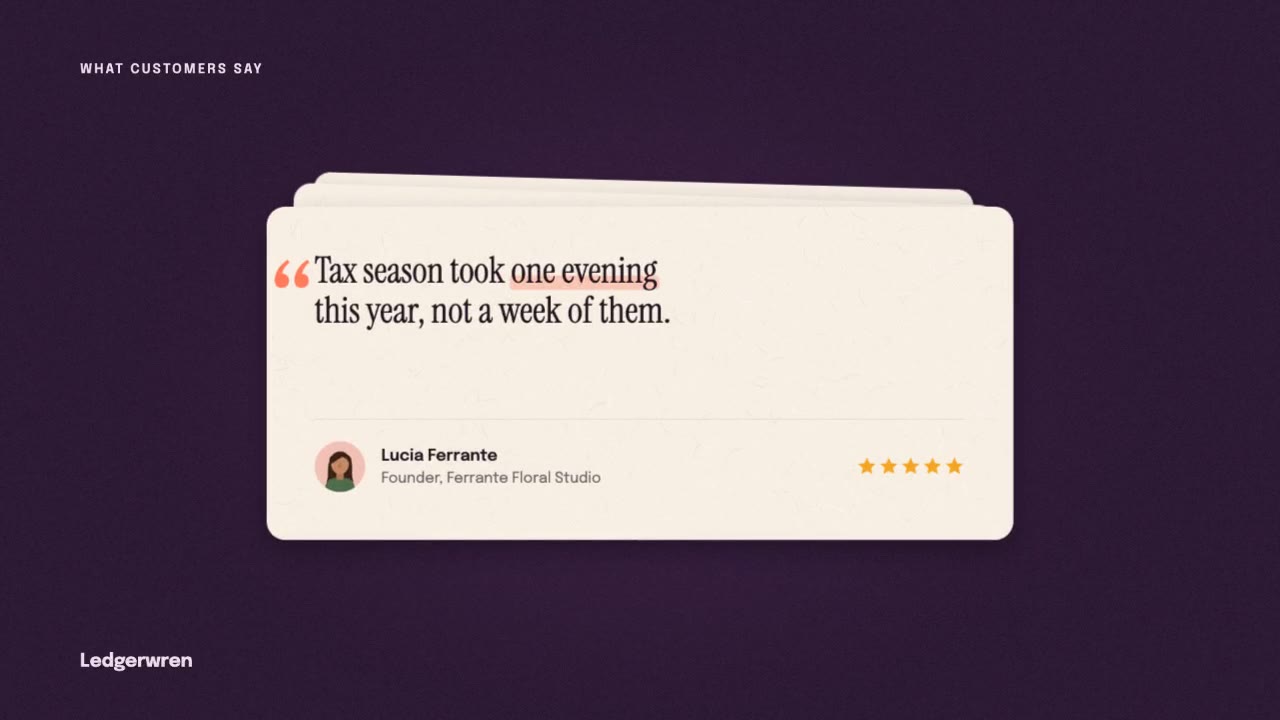Testimonial Cards: product ui animation made with Claude
