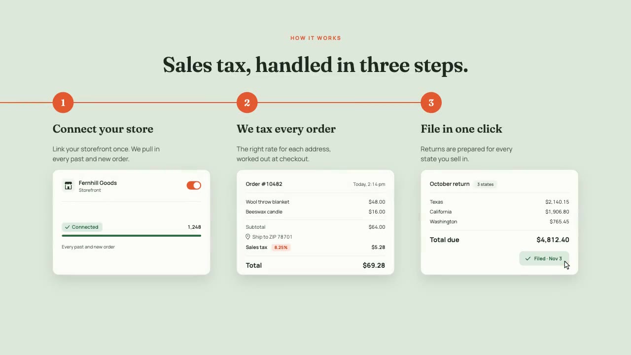 How It Works Explainer: saas promo animation made with Claude